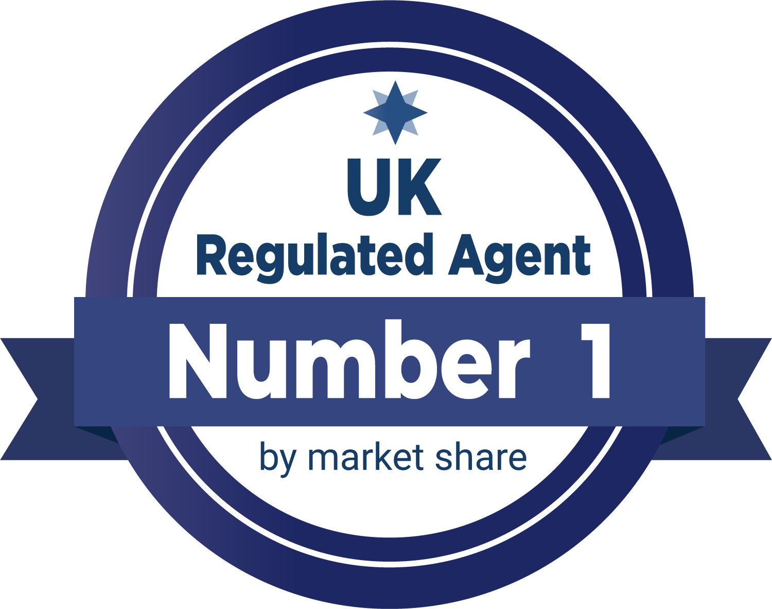 UK Regulated Agent Number 1