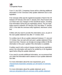 Companies House Email